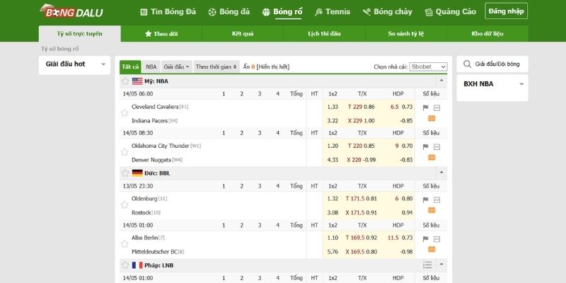 Thiết kế giao diện giúp dễ dàng theo dõi 